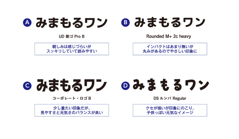 ロゴデザインをひねりだすためのヒント その2 オンとオフ